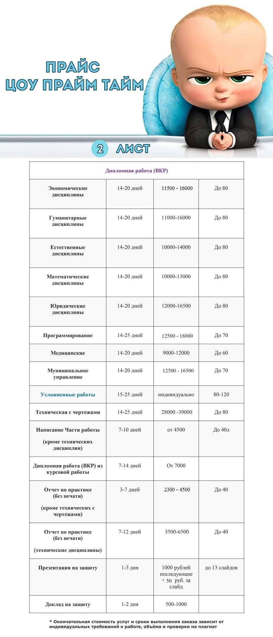 Реферат: Скидка с цены